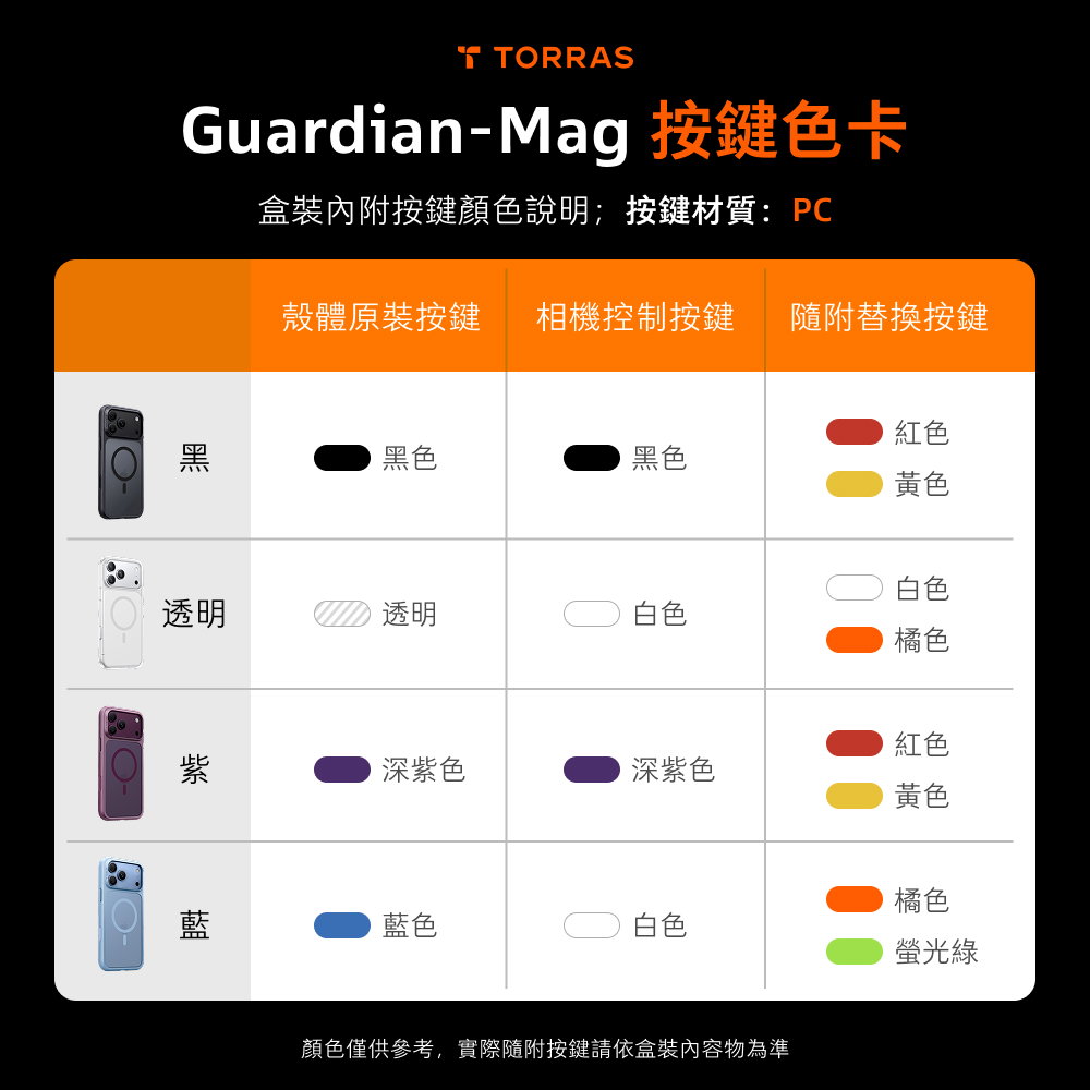 手機殼