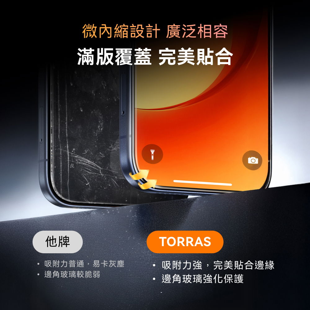 高清保護貼