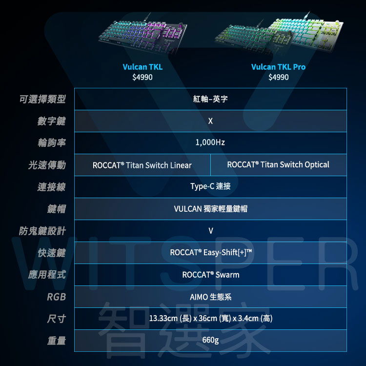 ROCCAT Vulcan TKL 機械電競鍵盤丨WitsPer 智選家