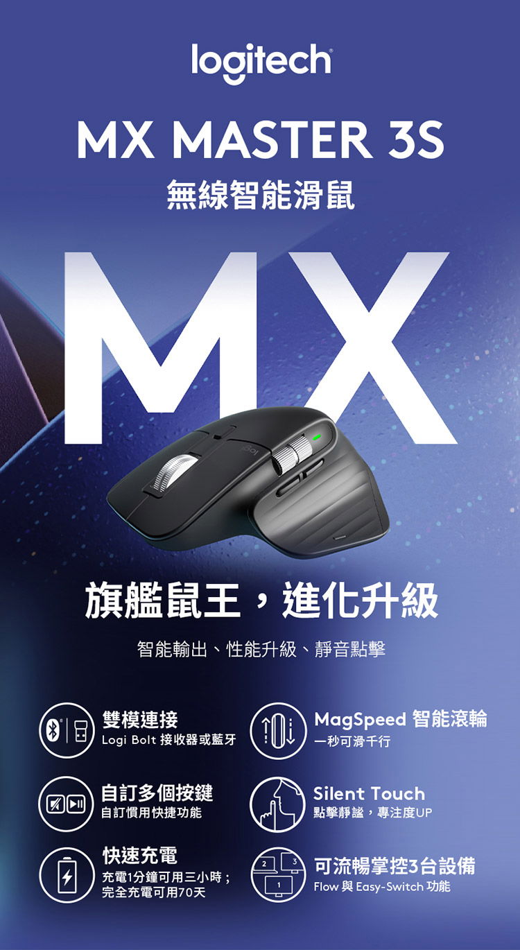 Logitech MX Master 3s 無線智能滑鼠｜旗艦鼠王進化升級