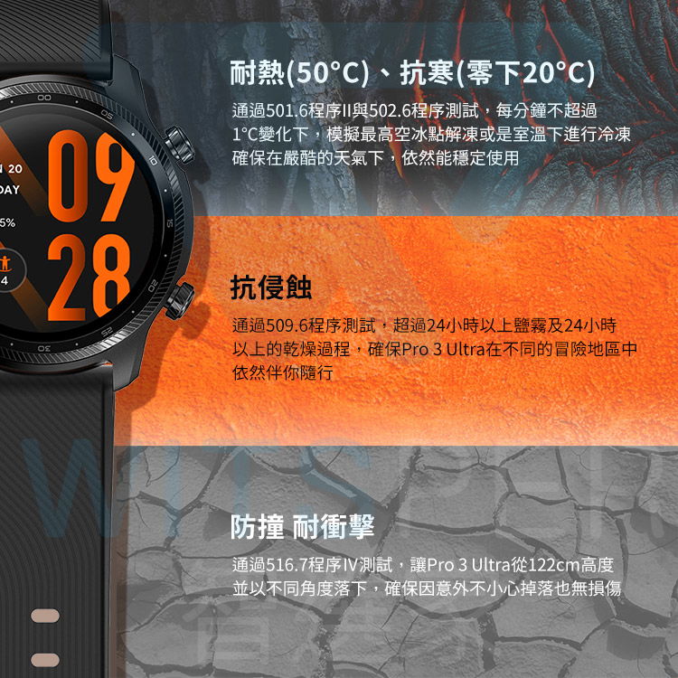 Mobvoi TicWatch Pro 3 Ultra GPS 軍規智慧手錶丨WitsPer 智選家