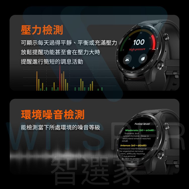 Mobvoi TicWatch Pro 3 Ultra GPS 軍規智慧手錶丨WitsPer 智選家