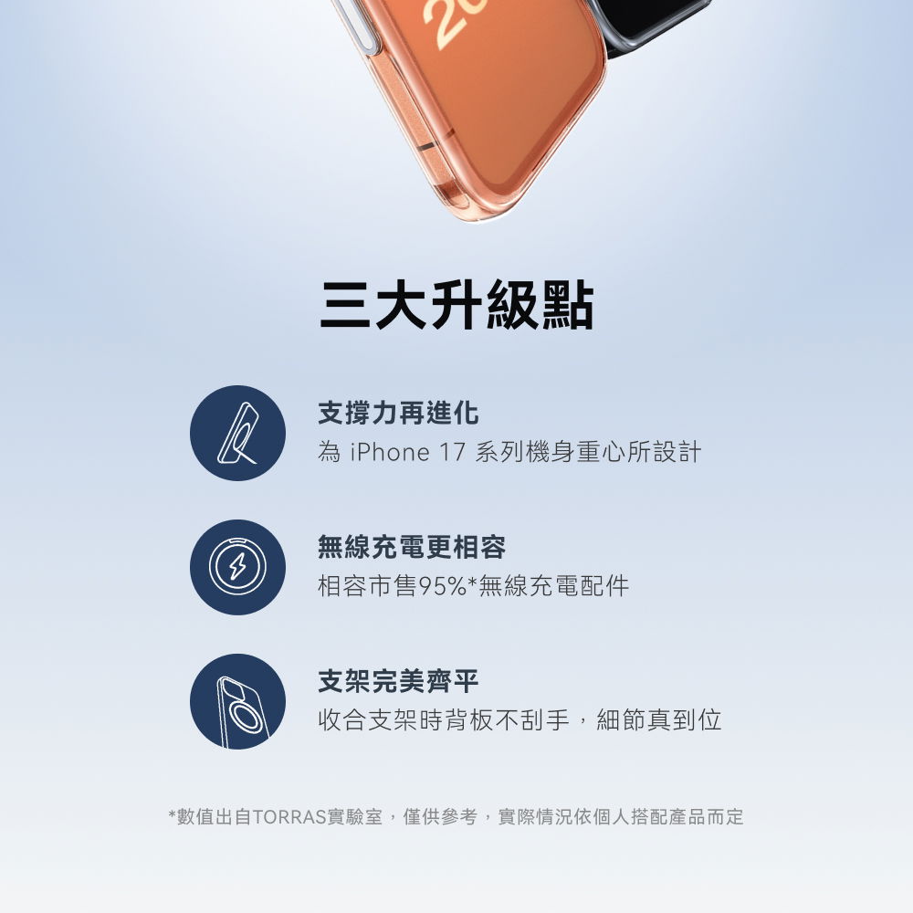 手機殼