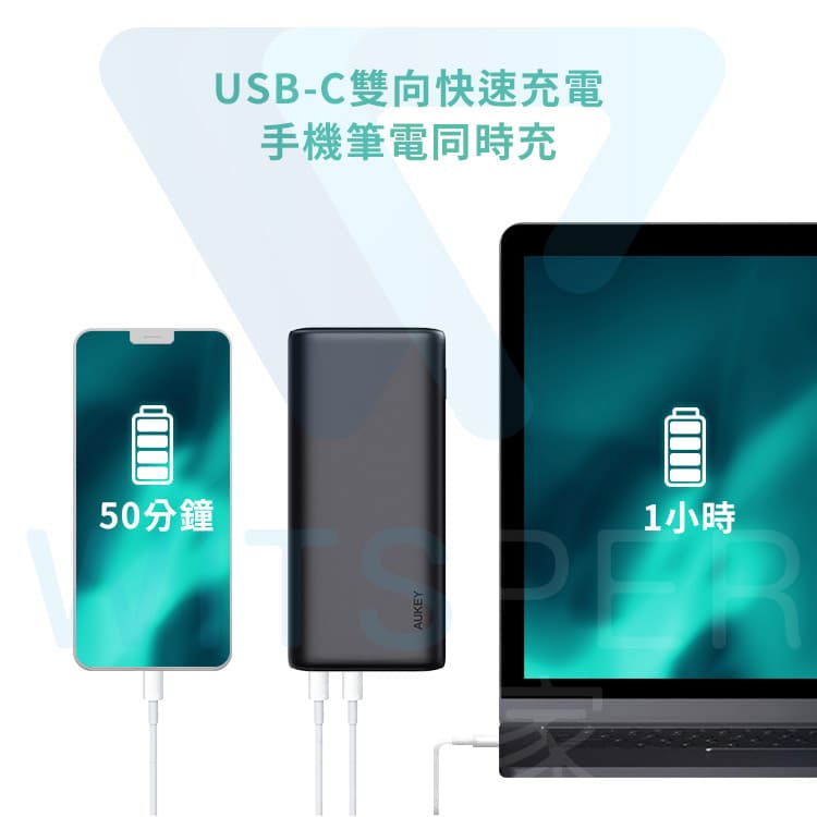 20000mAh PD快充行動電源