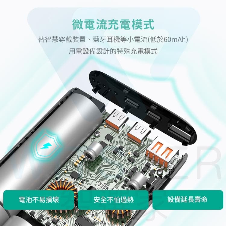 20000mAh PD快充行動電源