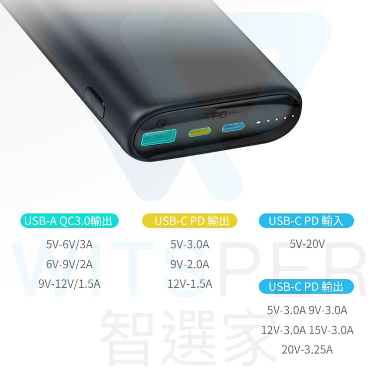 20000mAh PD快充行動電源