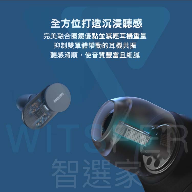 降噪真無線藍牙耳機