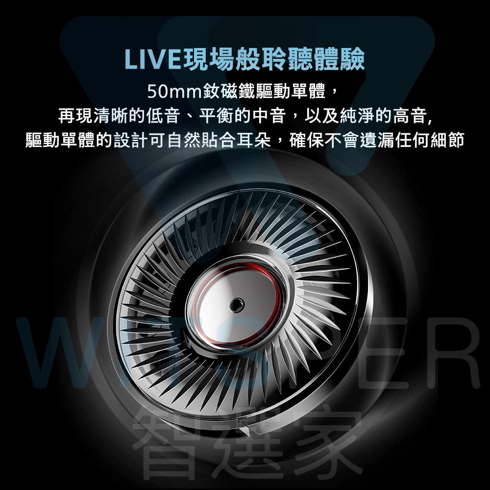 立體耳機耳罩式耳機