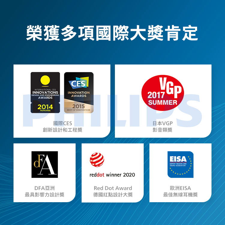 立體耳機耳罩式耳機