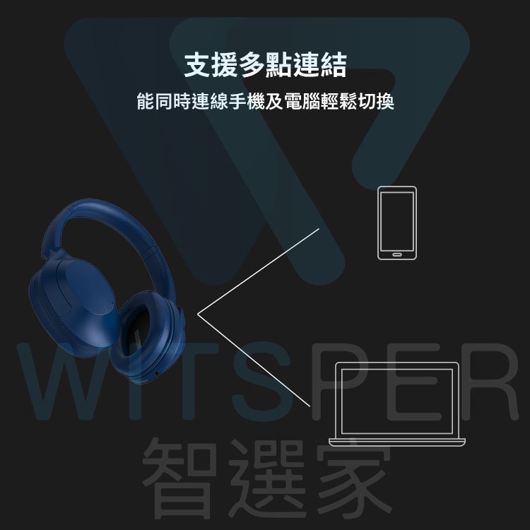 降噪藍牙耳罩式耳機
