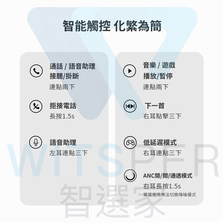 真無線藍牙耳機