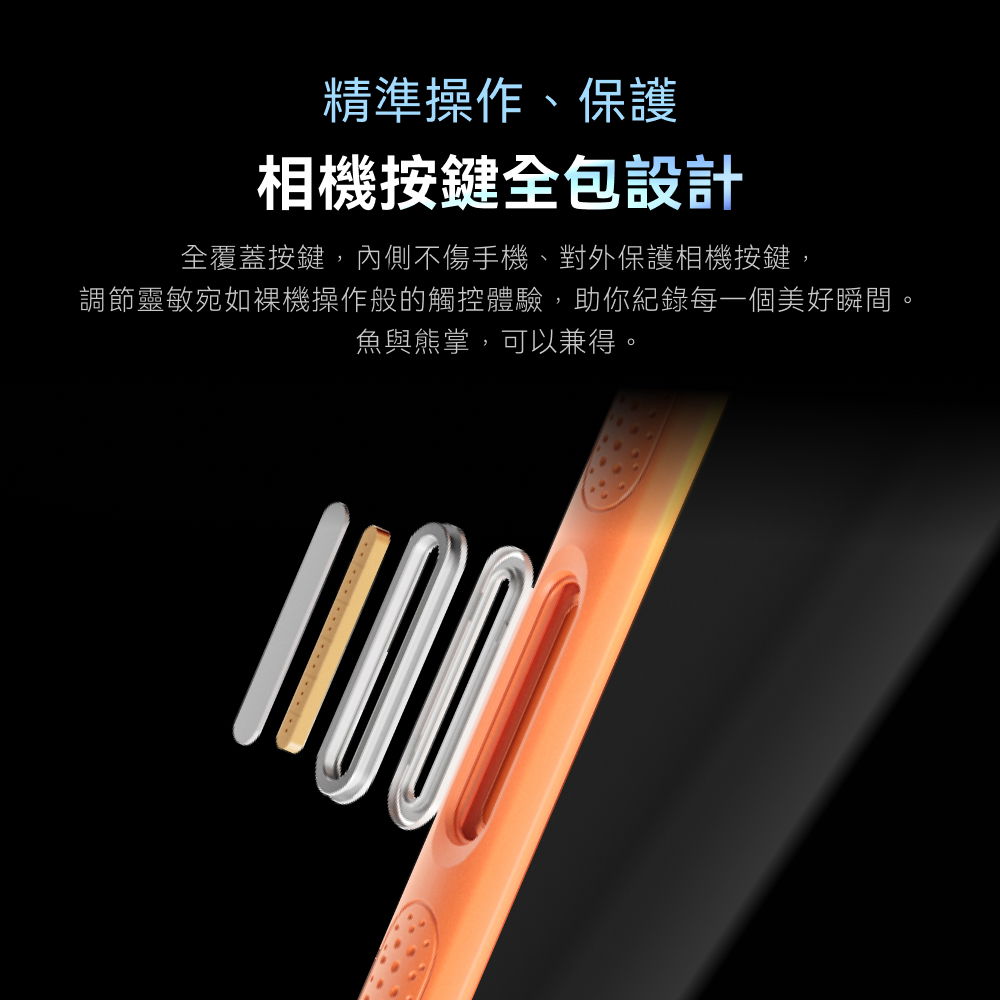 手機殼