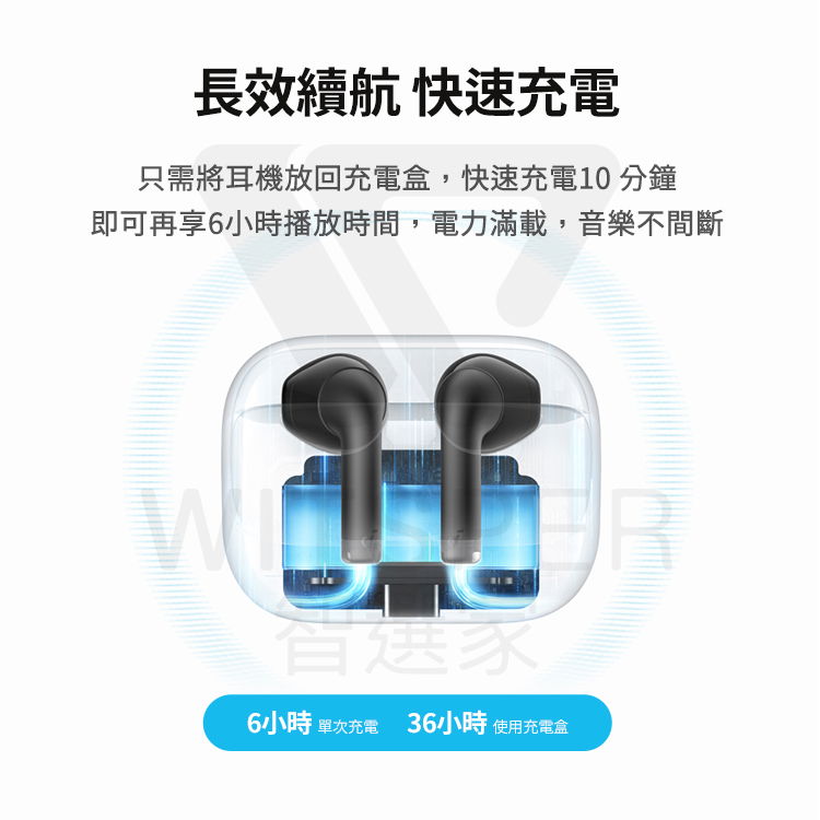 半入耳式藍牙耳機