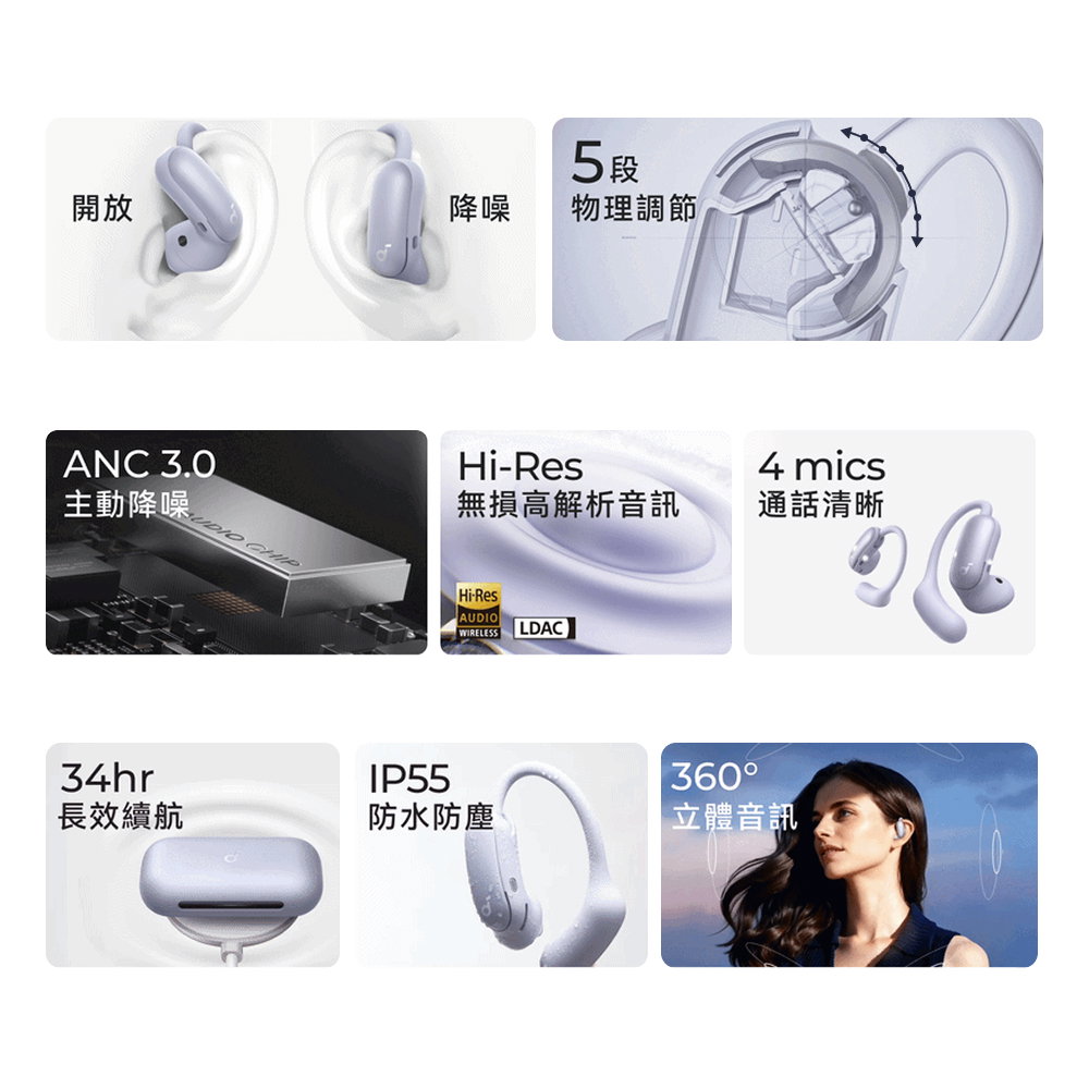 AeroFit2