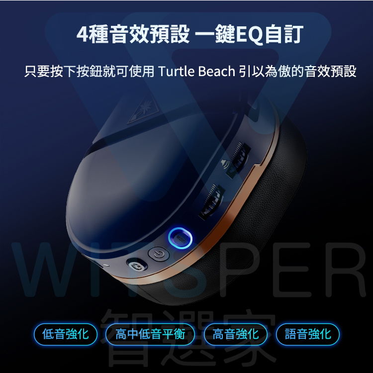 博客來-【Turtle Beach】Stealth 700 Gen 2 MAX 無線電競耳機麥克風(電